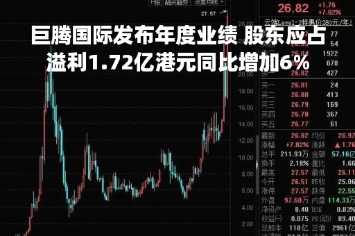 巨腾国际发布年度业绩 股东应占溢利1.72亿港元同比增加6%
