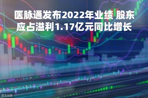 医脉通发布2022年业绩 股东应占溢利1.17亿元同比增长188.9%