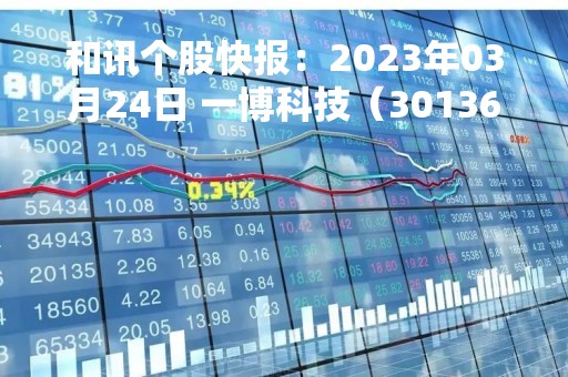 和讯个股快报：2023年03月24日 一博科技（301366），该股K线呈现“红三兵”形态