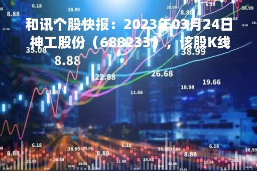 和讯个股快报：2023年03月24日 神工股份（688233），该股K线呈现“乌云盖顶”形态