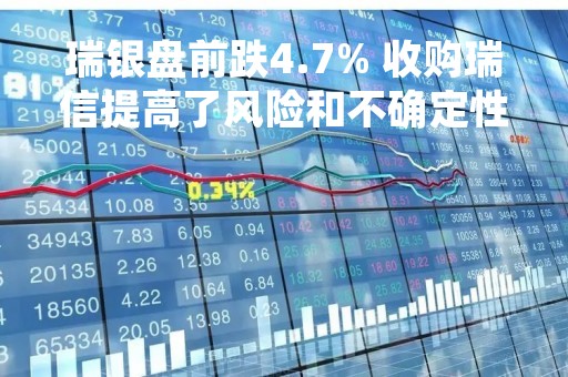 瑞银盘前跌4.7% 收购瑞信提高了风险和不确定性 杰富瑞下调评级至持有