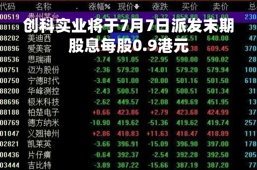 创科实业将于7月7日派发末期股息每股0.9港元