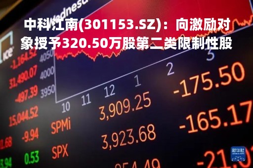 中科江南(301153.SZ)：向激励对象授予320.50万股第二类限制性股票