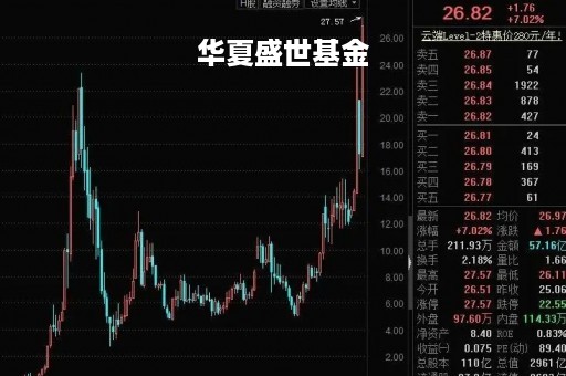 华夏盛世基金