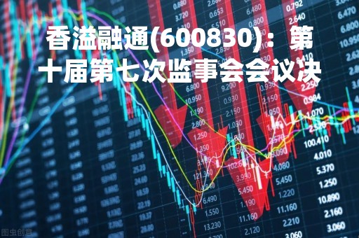 香溢融通(600830)：第十届第七次监事会会议决议，审议关于公司2022年度计提减值准备的议案等议案