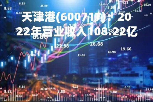 天津港(600717)：2022年营业收入108.22亿元，与上期同比减少25.2%