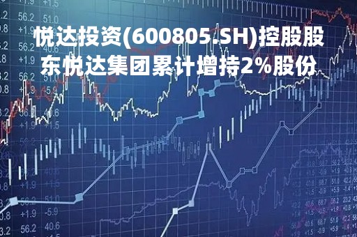悦达投资(600805.SH)控股股东悦达集团累计增持2%股份 增持完成