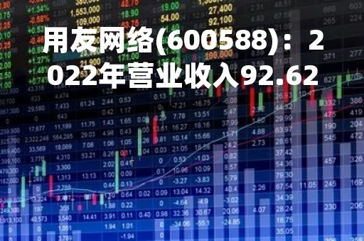 用友网络(600588)：2022年营业收入92.62亿元，与上期同比增加3.7%