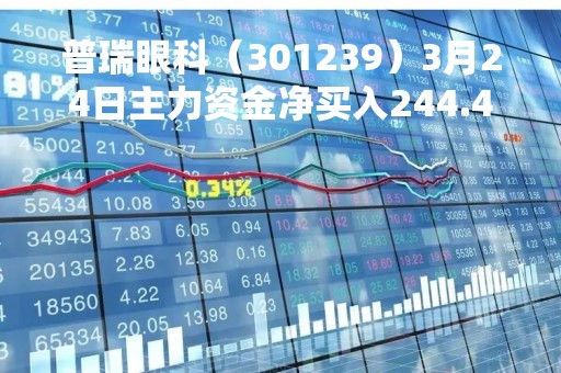 普瑞眼科（301239）3月24日主力资金净买入244.49万元