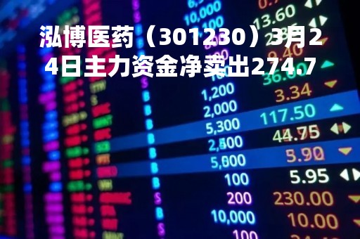 泓博医药（301230）3月24日主力资金净卖出274.71万元