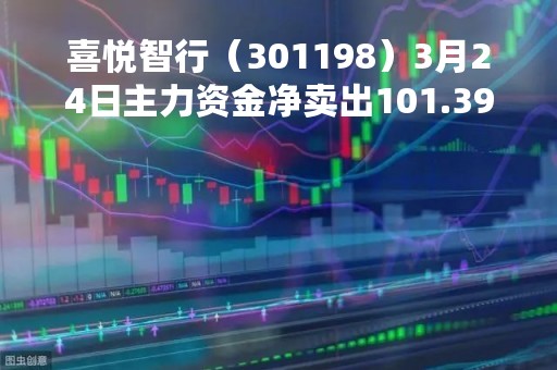喜悦智行（301198）3月24日主力资金净卖出101.39万元