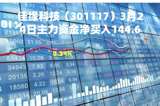佳缘科技（301117）3月24日主力资金净买入144.64万元