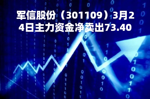 军信股份（301109）3月24日主力资金净卖出73.40万元