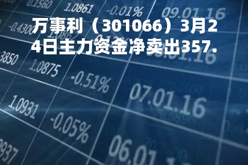 万事利（301066）3月24日主力资金净卖出357.26万元