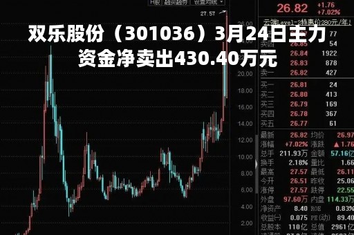双乐股份（301036）3月24日主力资金净卖出430.40万元