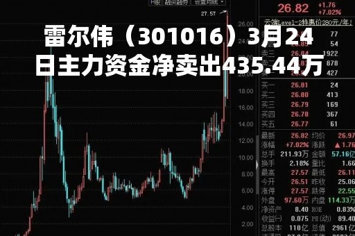 雷尔伟（301016）3月24日主力资金净卖出435.44万元