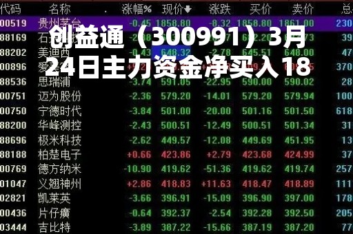 创益通（300991）3月24日主力资金净买入181.39万元