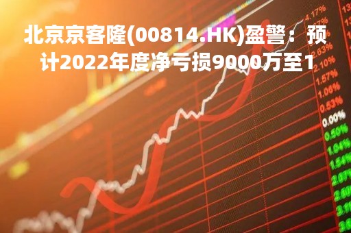 北京京客隆(00814.HK)盈警：预计2022年度净亏损9000万至1亿元