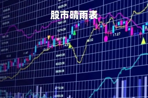 股市晴雨表「炒股看两本书就够了」