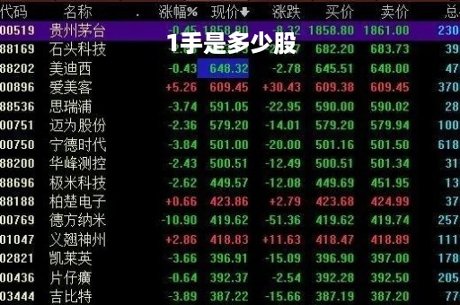 1手是多少股「股票交易中的一手是多少股」
