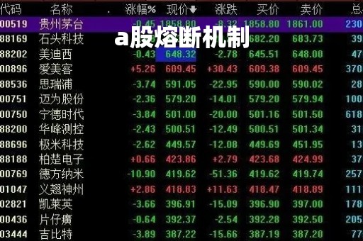 a股熔断机制「a股熔断机制取消了吗」