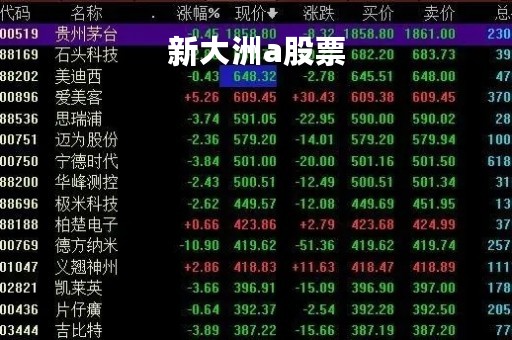 新大洲a股票「新大洲股票行情000571」
