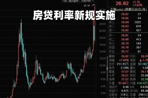 房贷利率新规实施「对于房贷利率最新调整解读」