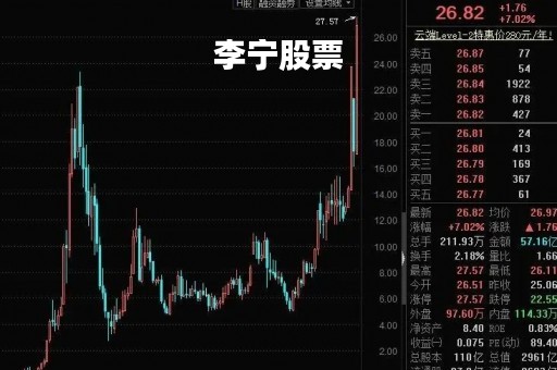 李宁股票「李宁股票跌了多少」