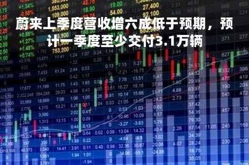 蔚来上季度营收增六成低于预期，预计一季度至少交付3.1万辆