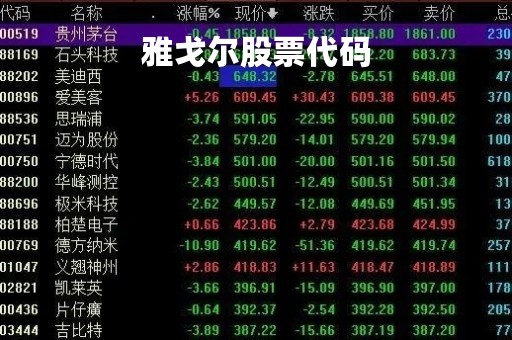 雅戈尔股票代码「雅戈尔股吧股」