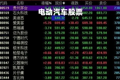 电动汽车股票「新能源汽车概念股票龙头一览」