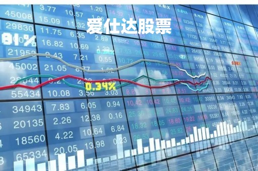 爱仕达股票「爱仕达股票股」