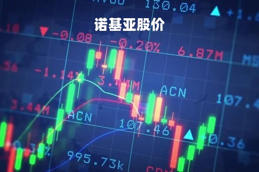 诺基亚股价「诺基亚股价 欧洲」