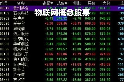 物联网概念股票「物联网相关股票」