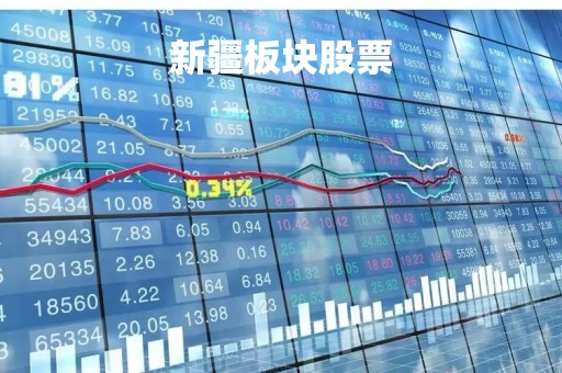 新疆板块股票「新疆板块股票大跌原因」