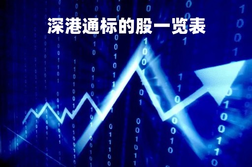深港通标的股一览表「最新深港通标名单」