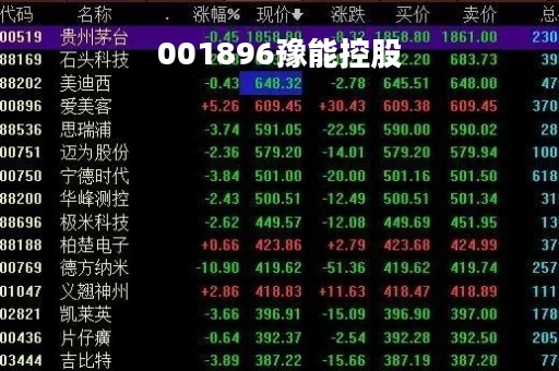 001896豫能控股「豫能控股的股价」