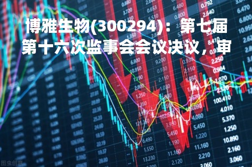 博雅生物(300294)：第七届第十六次监事会会议决议，审议关于公司（2022年度监事会工作报告）的议案等议案