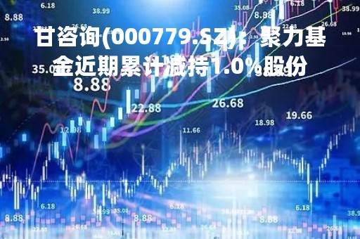 甘咨询(000779.SZ)：聚力基金近期累计减持1.0%股份