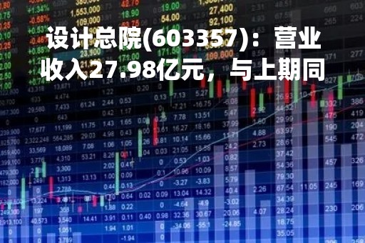 设计总院(603357)：营业收入27.98亿元，与上期同比增加18.72%