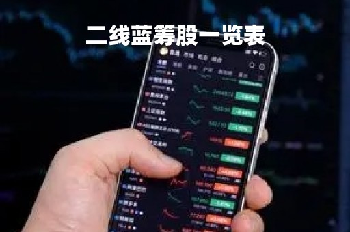 二线蓝筹股一览表「二线蓝筹股票一览」