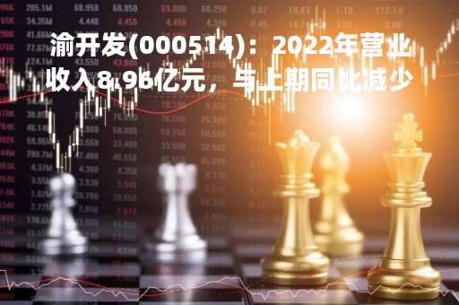 渝开发(000514)：2022年营业收入8.96亿元，与上期同比减少24.54%