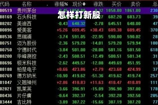怎样打新股「新股中签后卖出技巧」