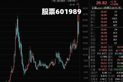 股票601989「股票601985」
