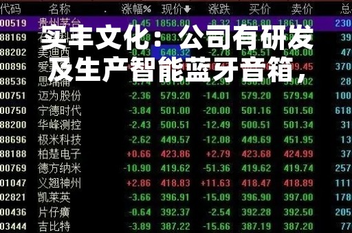 实丰文化：公司有研发及生产智能蓝牙音箱，如欠揍猪等玩具产品