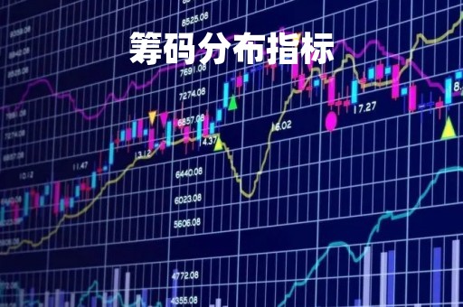 筹码分布指标「筹码集中度指标scr图解」