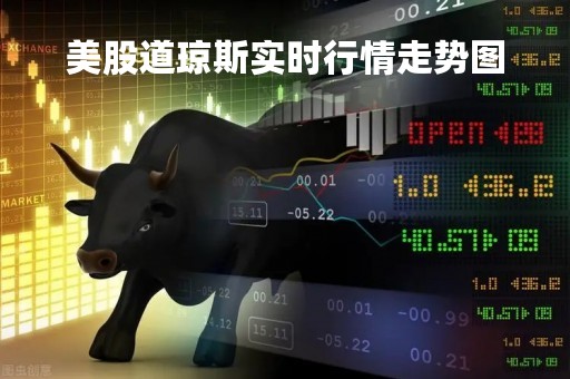 美股道琼斯实时行情走势图「美股道琼斯实时行情走势图新浪」