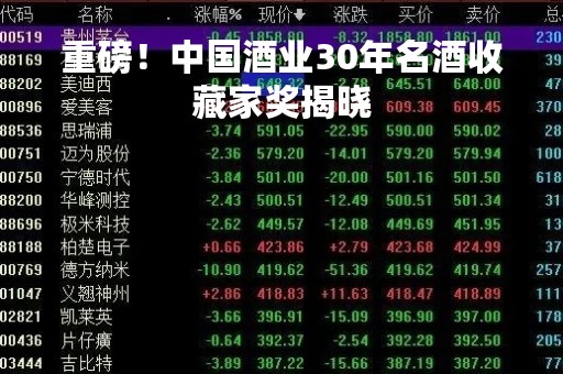 重磅！中国酒业30年名酒收藏家奖揭晓