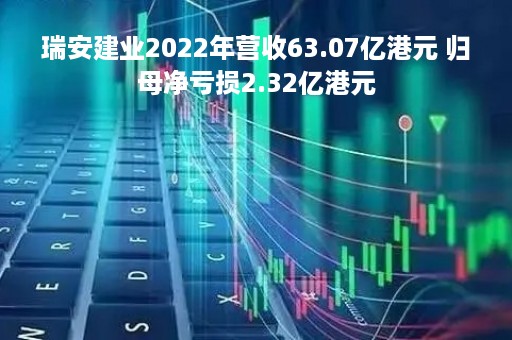 瑞安建业2022年营收63.07亿港元 归母净亏损2.32亿港元