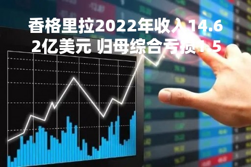 香格里拉2022年收入14.62亿美元 归母综合亏损1.59亿美元